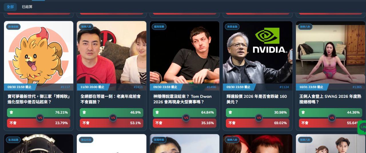 文章圖片 2